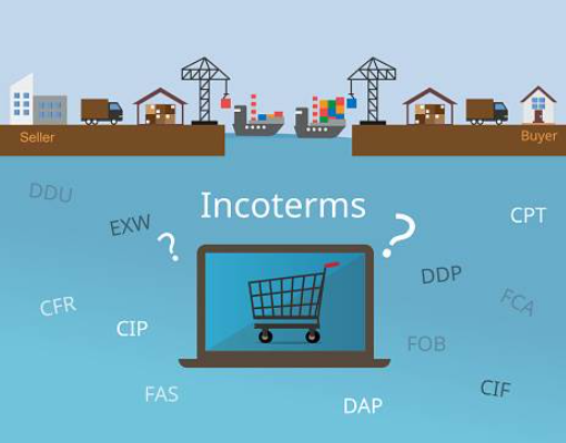 Điều kiện Incoterms